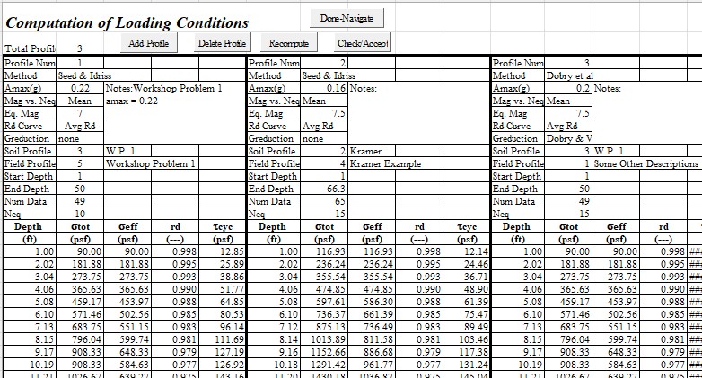 Soil Liquefaction Evaluation Spreadsheet